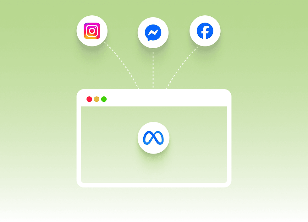 advertising avocadots meta