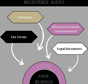 Service Page (7).png