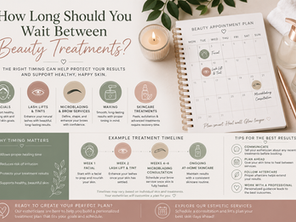 Professional esthetic treatment planning calendar showing facial, lash lift, and beauty service scheduling