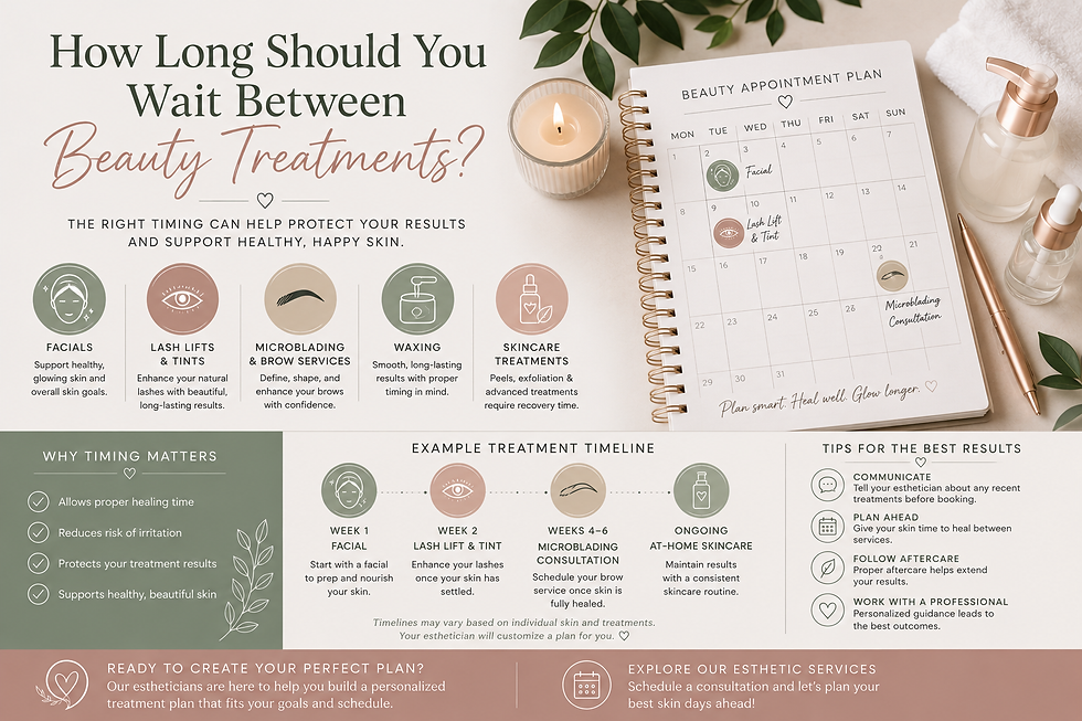 Professional esthetic treatment planning calendar showing facial, lash lift, and beauty service scheduling