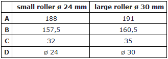 Thumbnail: Lift Door Damper Wheel Sizes