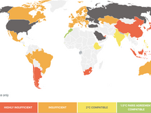 International Co-operation for the Climate; is it possible?