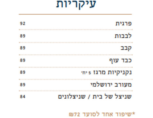 עיצוב ללא שם - 2023-06-18T153131.737.png