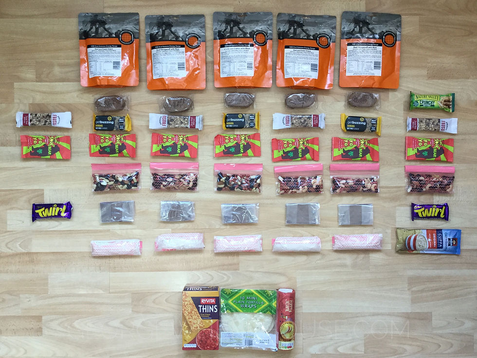 Daily food ration for the Laugavegur Trail. Each column is one day. Click to enlarge.