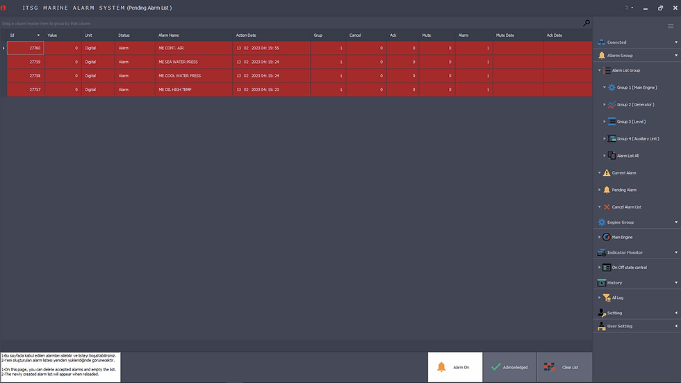 Thumbnail: ITSG Marine Alarm System