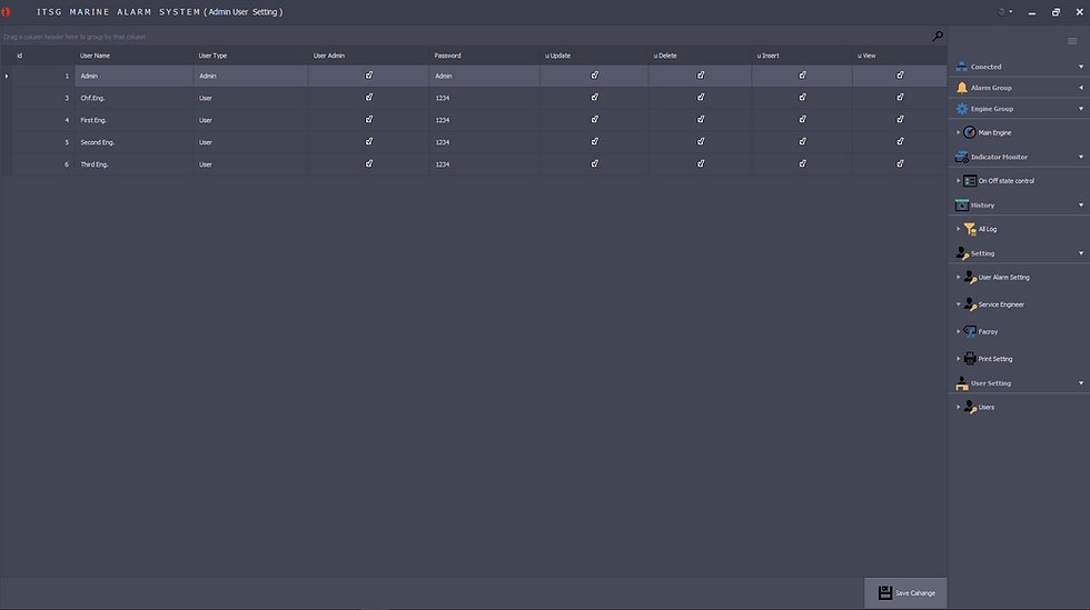 Thumbnail: ITSG Marine Alarm System