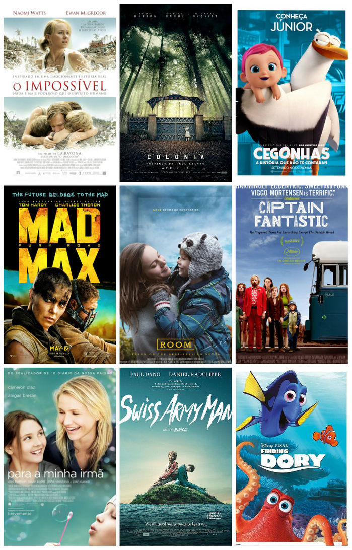 O meu Top Filmes