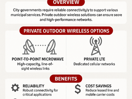 Future-Proofing City Infrastructure: Why IT Leaders Are Turning to Private Wireless Networks (P2P Microwave & Private LTE/FWA)