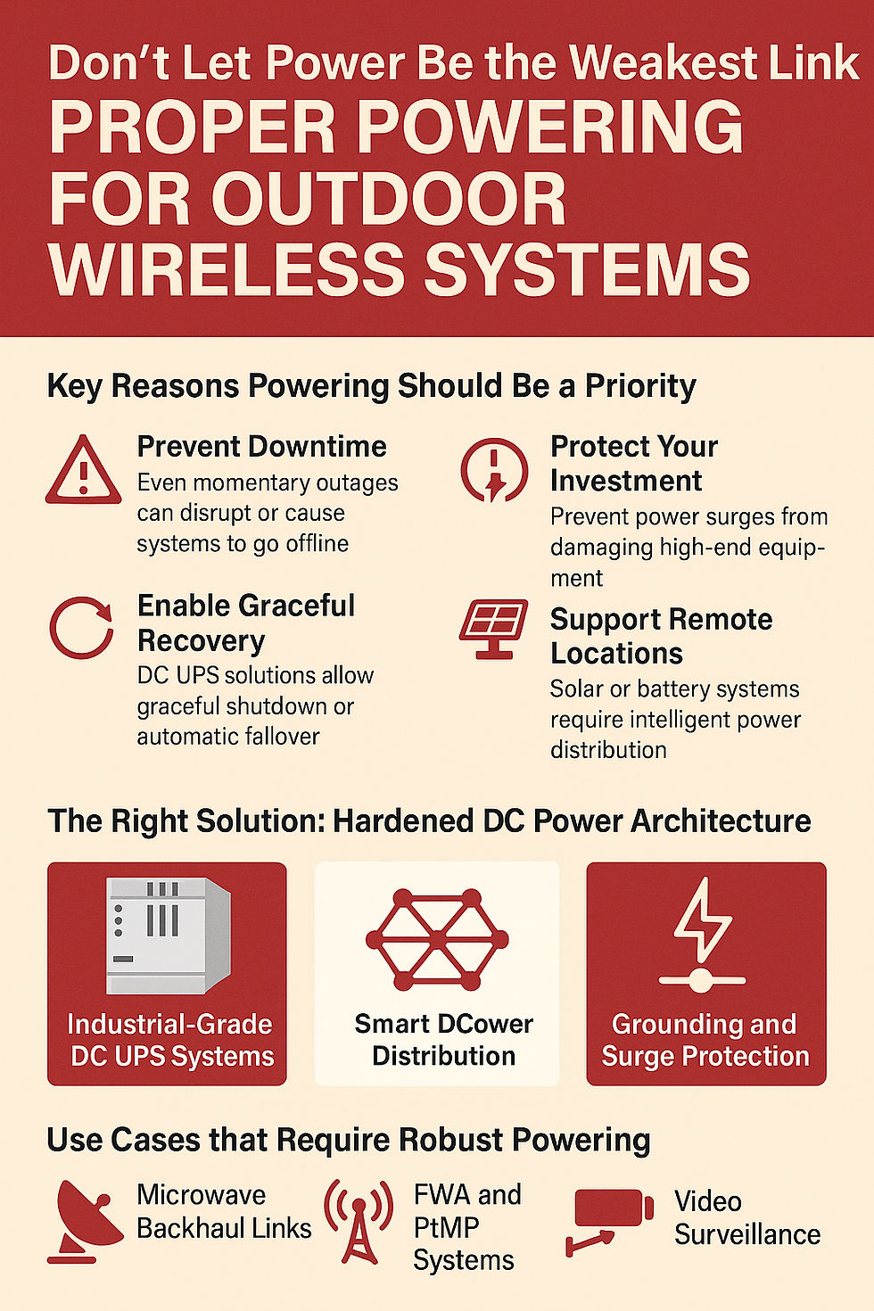 Key reasons for proper power systems for outdoor wireless