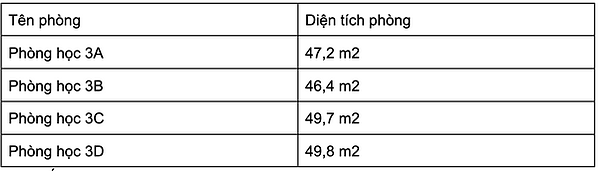 co so vat chat 01.png