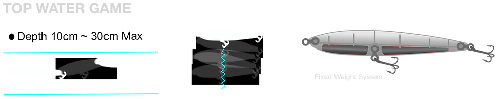 manchoos-chart 2.png