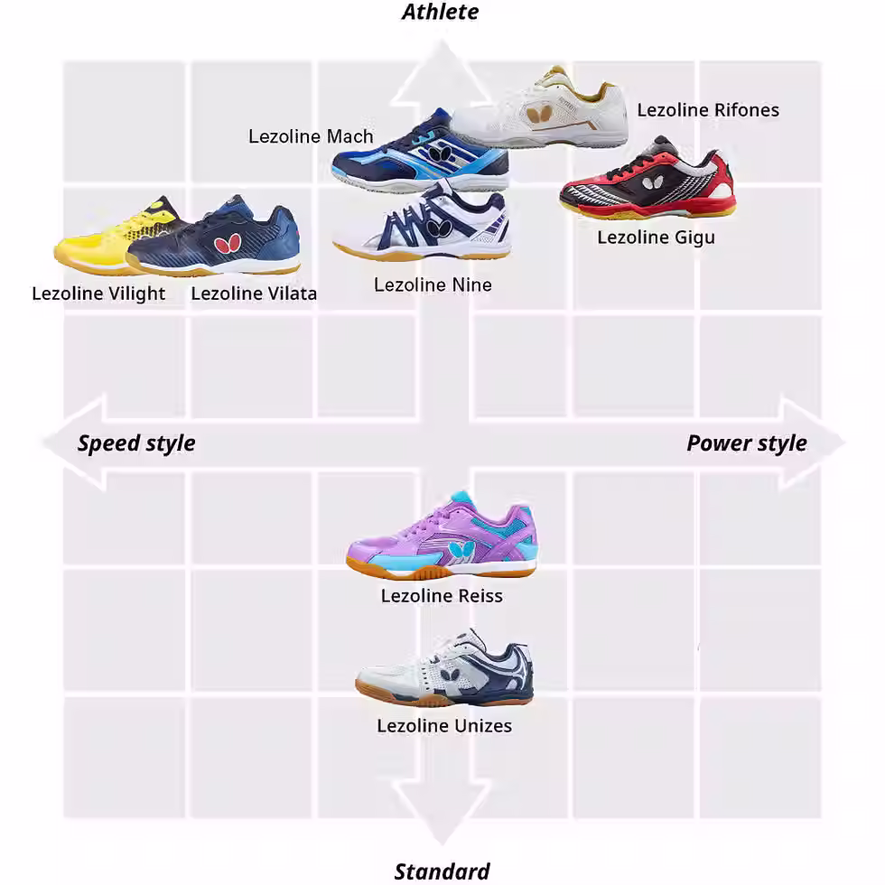 Thumbnail: Butterfly Lezoline Gigu Shoes White/Silver # 11.5