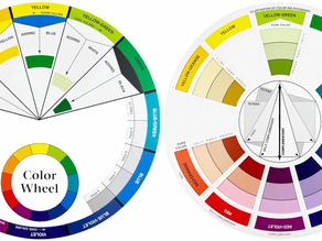 The image depicts a double-sided color wheel showing the various relationships of one color to another. By turning the wheel, you can see the results of mixing two colors, understand the meaning of primary, secondary and tertiary colors, and see the tints, tones, and shades of 12 basic colors.
