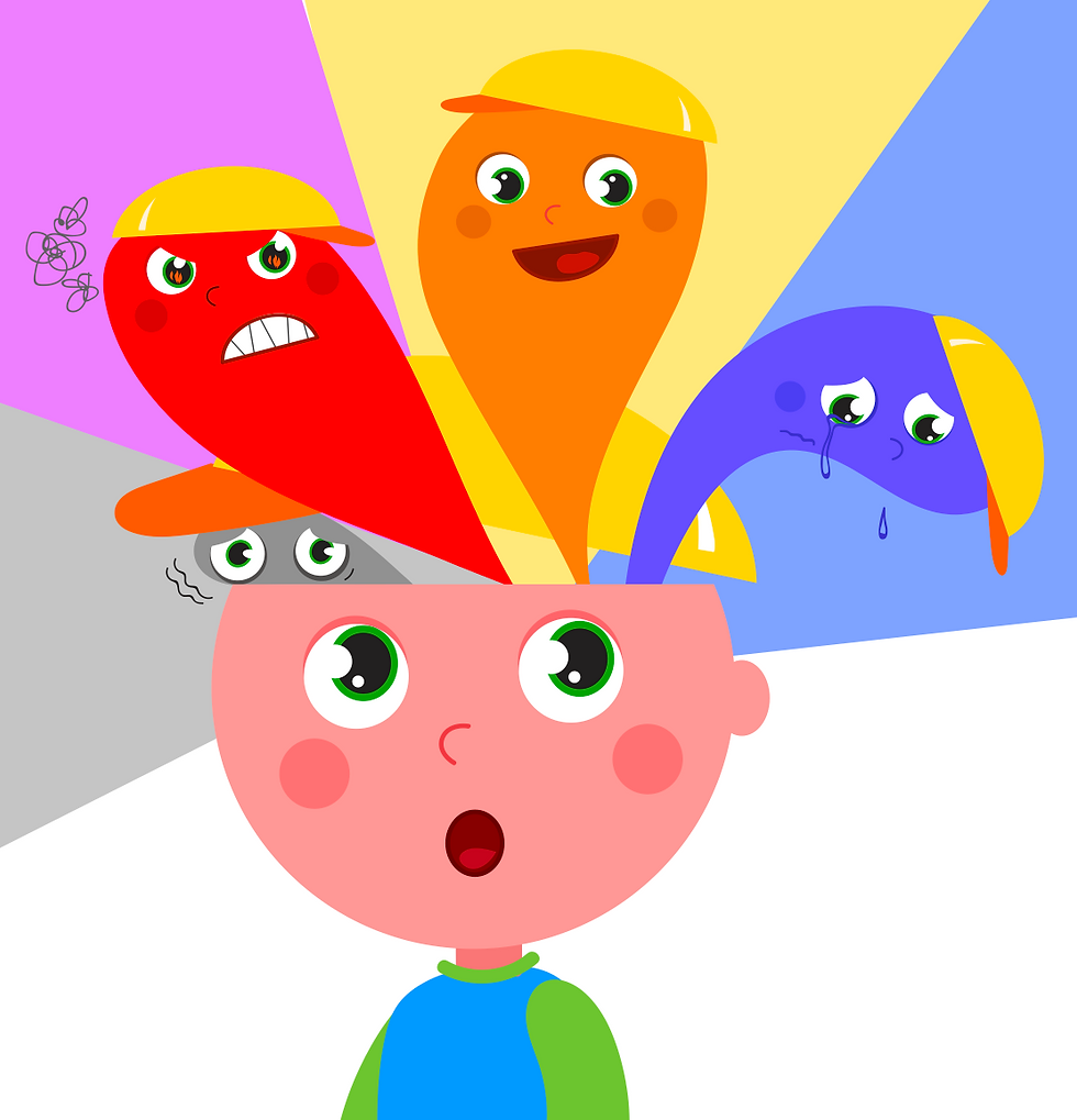 Boy with Feelings Inside Head - Educational Therapy