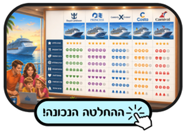 בחירת קרוז היא לא סתם "סגירת חופשה" – היא הרכבה של פאזל שלם שחייב להתאים בדיוק למי שאתם.

כדי לעזור לכם לקבל את ההחלטות הנכונות, הכנתי סקירה מעמיקה והמקצועית.