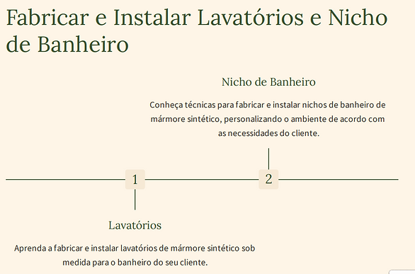 fabricar e instalar lavatórios