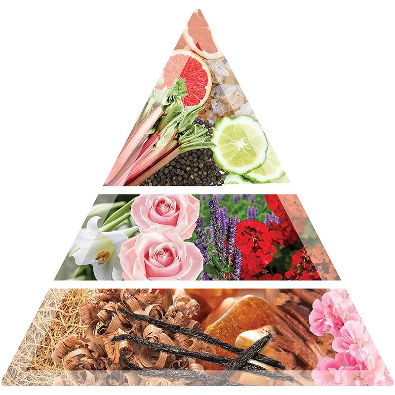 Thumbnail: Hair Perfume Vetiver 1974