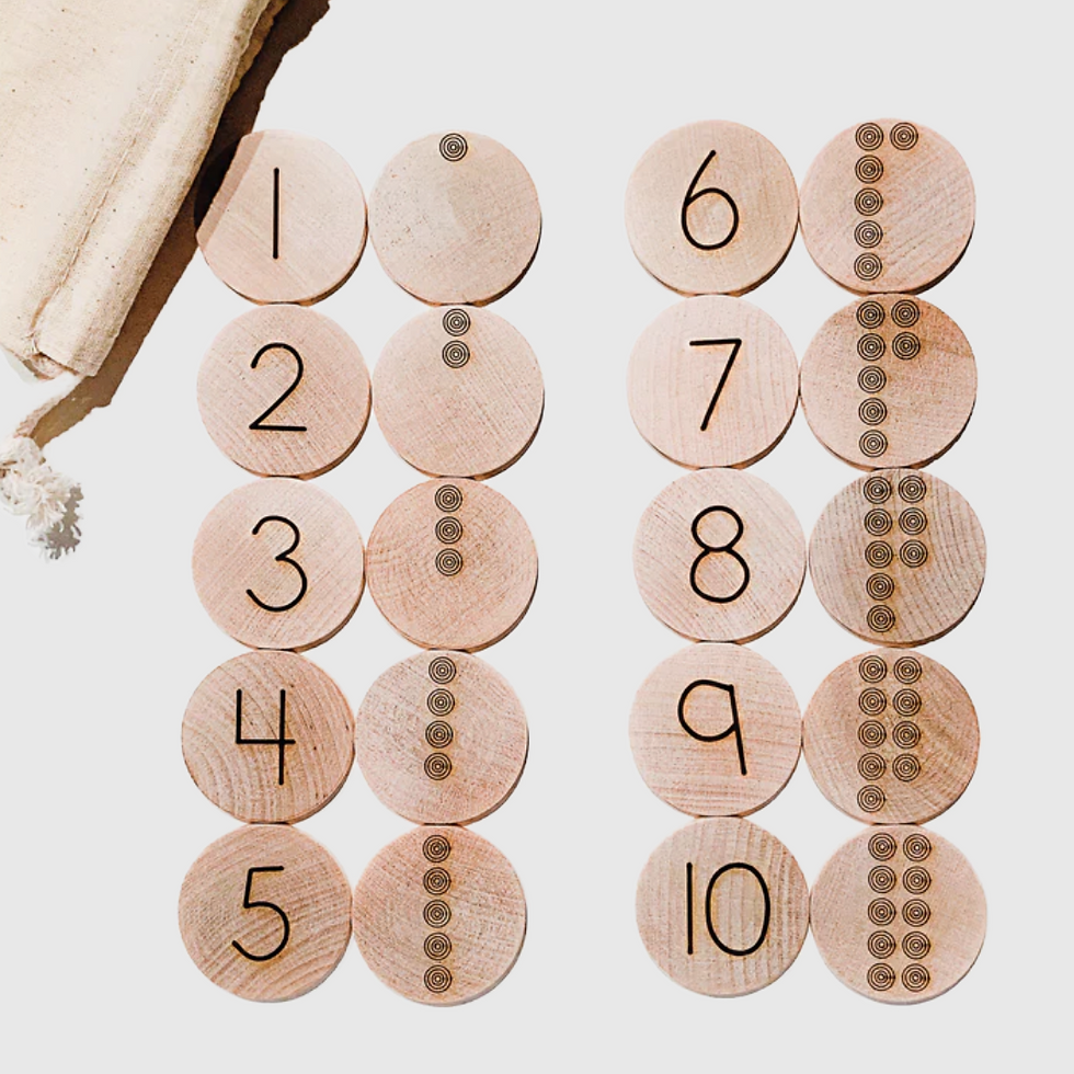 Thumbnail: 1-10 Number Match