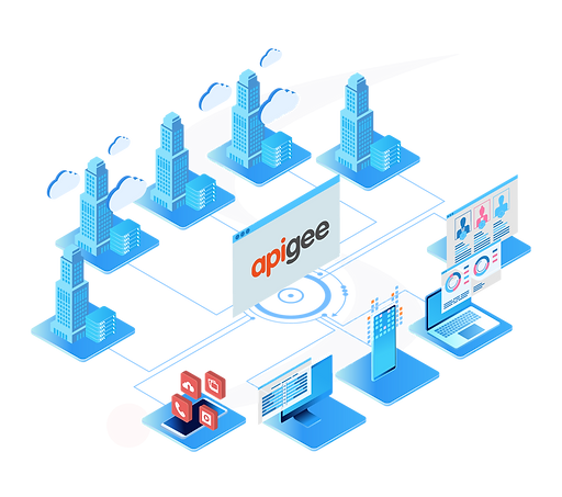 Apigee em Produção SeedTS