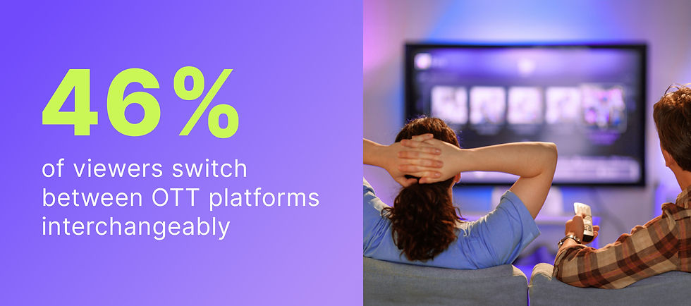 90% of women change their haircare routine in summer