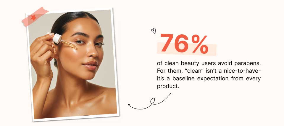 1 in 3 women skip or are unaware of scalp sun protection