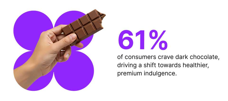 90% of women change their haircare routine in summer