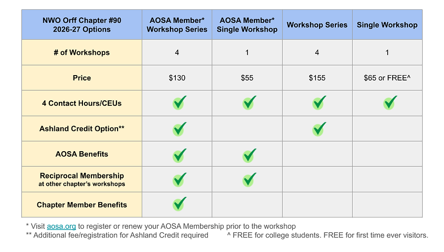 Workshop Fees Grid 2026-27.png