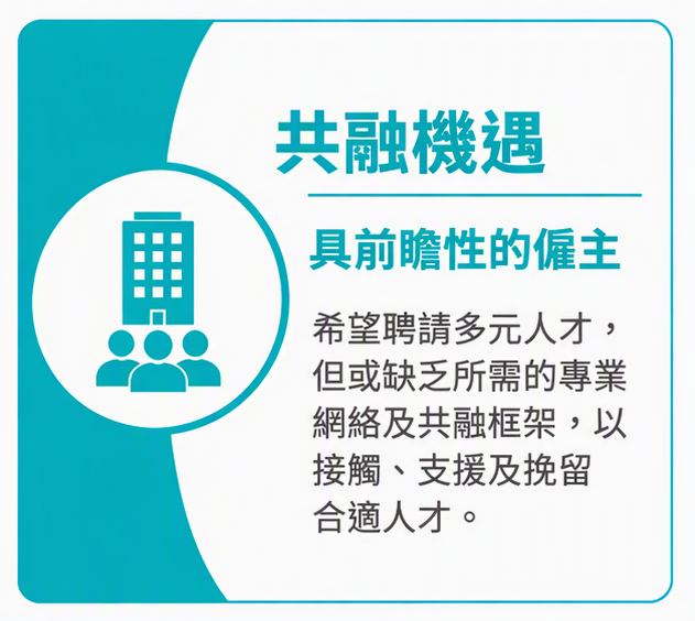 有意招聘多元人才的僱主，或缺乏所需的專業網絡及共融框架，以接觸、支援及挽留合適人才。