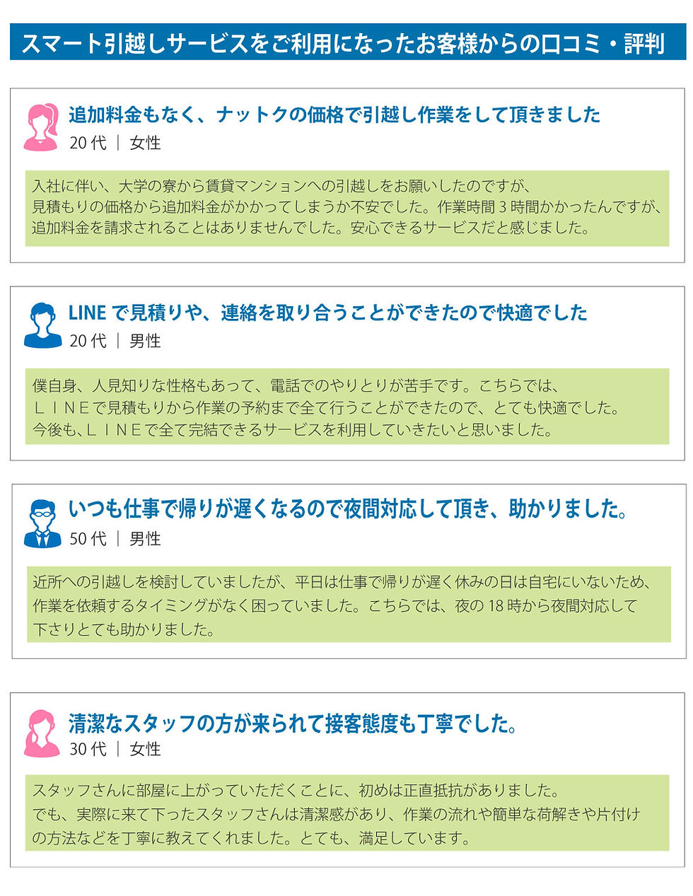 スマート引越しサービス_口コミ.jpg