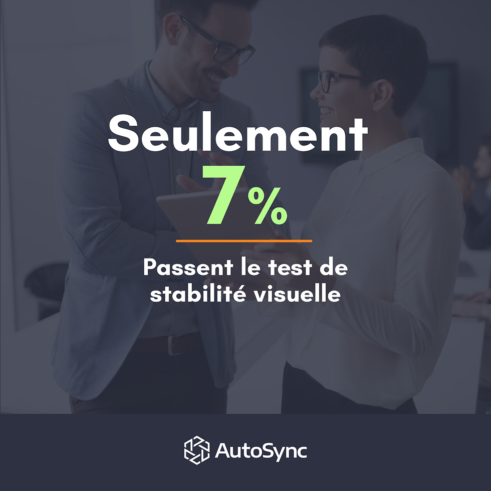 stabilite visuelle