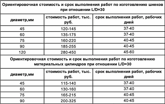 Снимок экрана 2021-12-10 в 00.10.26.png