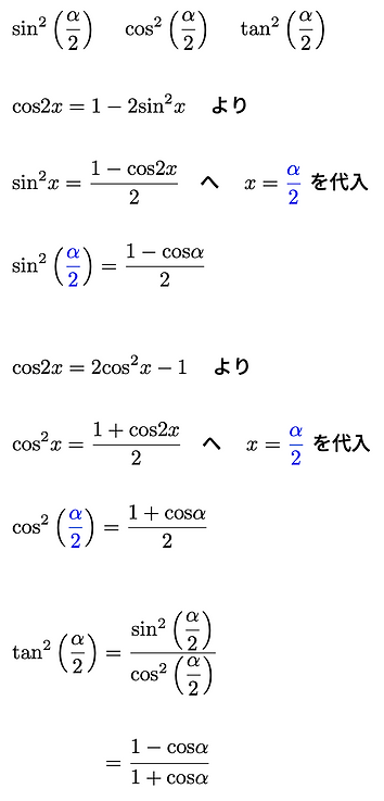三角関数29