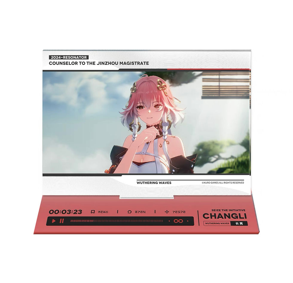 Thumbnail: 【Set A】Wuthering Waves PV Series Acrylic Stand