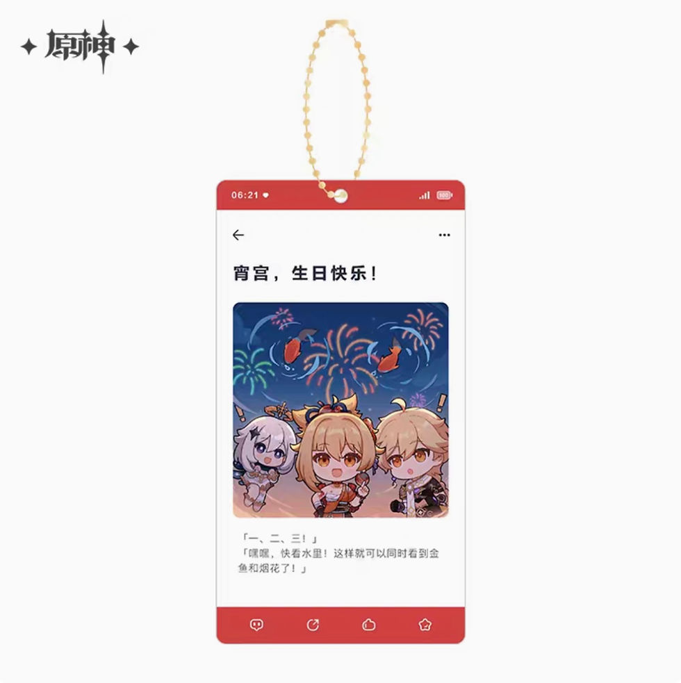 Thumbnail: 【Set C】Genshin Impact Character Birthday Acrylic Keychain