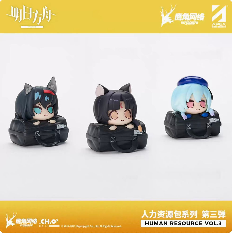 Thumbnail: Human Resource Blind Box