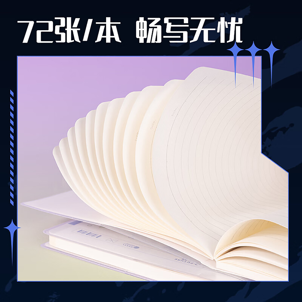 Thumbnail: Official Notebook (randomly pick)