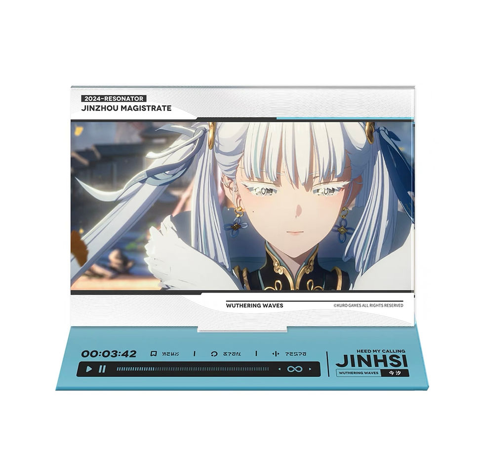 Thumbnail: 【Set A】Wuthering Waves PV Series Acrylic Stand