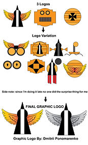 4.-Ponomarenko_Dmitrii_Graphic Logo_P3-01.jpg
