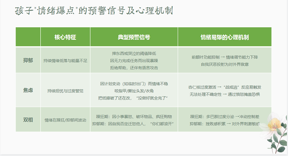 心灵氧吧家长公开课