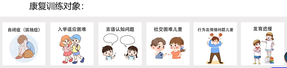康复训练对象