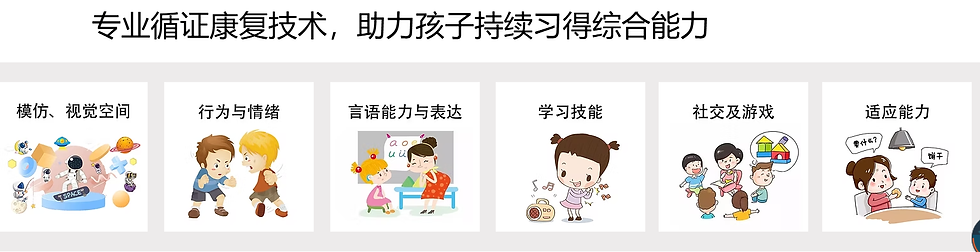 自闭症康复训练范围