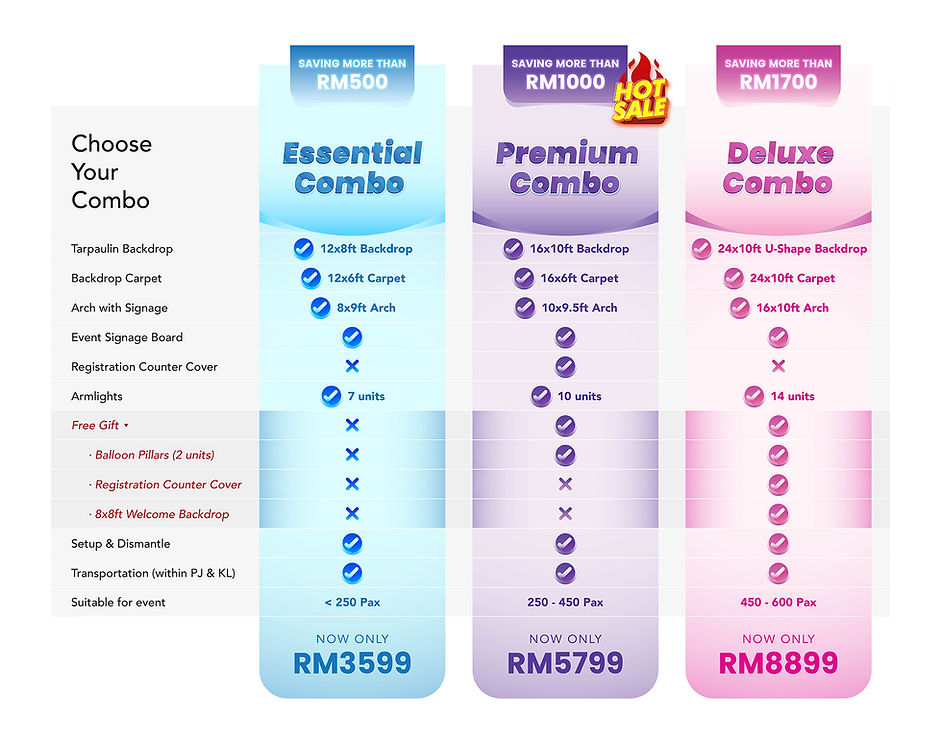 event backdrop promotion kl