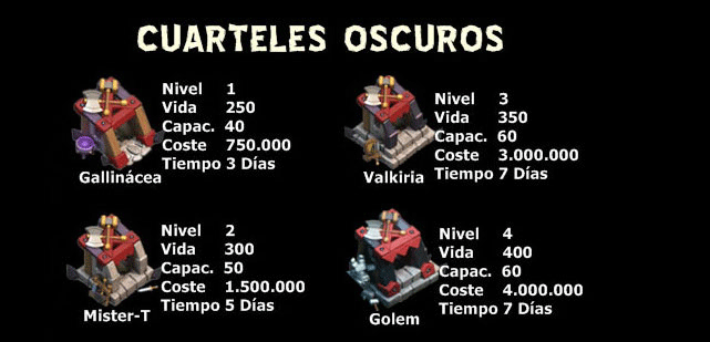 CUARTEL OSCURO