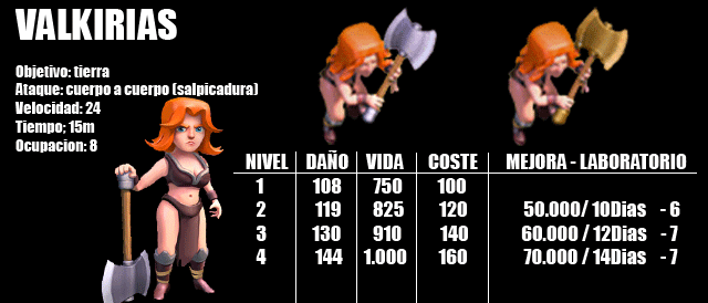 VALKIRIA
