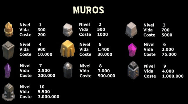 MUROS