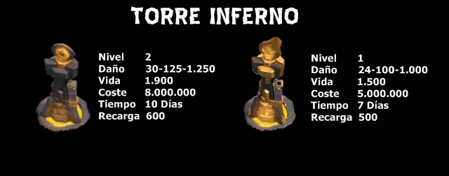 TORRE INFERNO