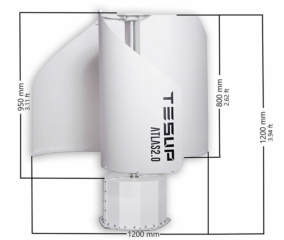 Miniatura: Eólica ATLAS 2.0