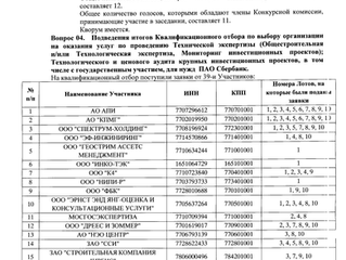 ЗАО "Ким и Партнеры" успешно прошли аккредитацию ПАО "Сбербанк"