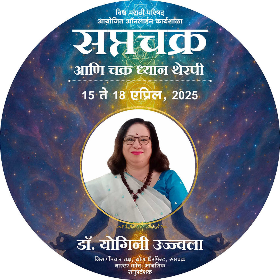 सप्तचक्र आणि ध्यान