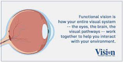 Arizona Vision Therapy Center